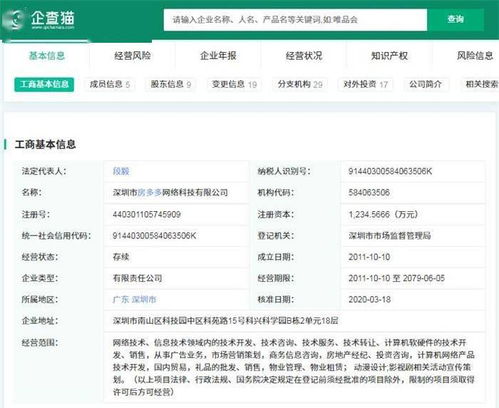 一夜飆漲四倍，房多多股價盤中暴漲超1200%，十余次觸發熔斷的背后 技術與資本的博弈